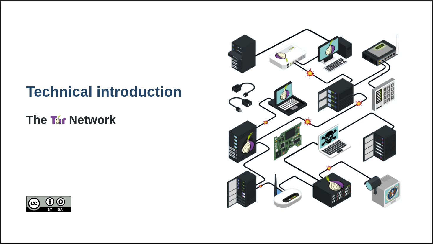 Technical the Tor | Privacy | Lx